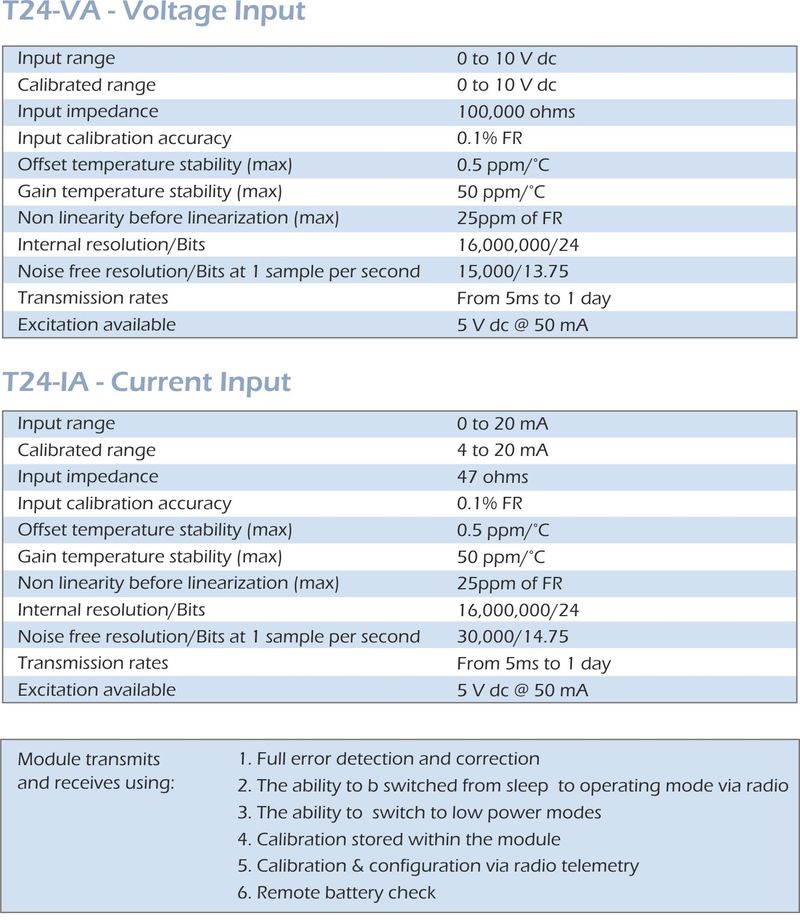 t24-va t24-ia especificación 1